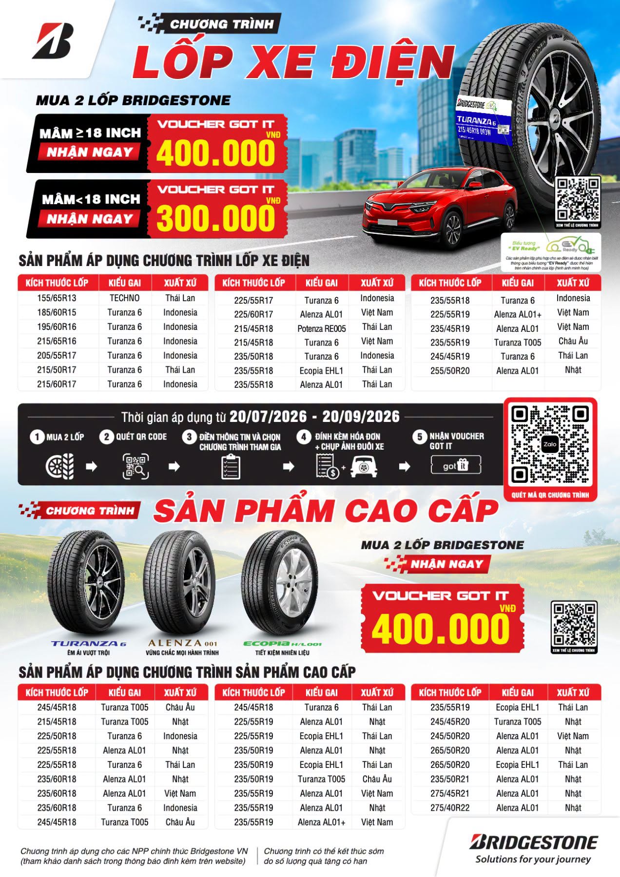 Mua lốp Brigestone nhận thẻ mua sắm