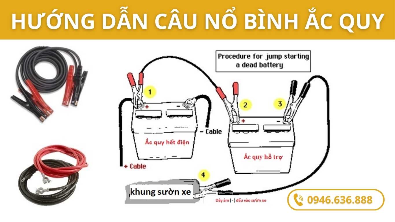 Ắc quy 40AH Ắc quy Kia Morning Cứu hộ ắc quy Thái Bình