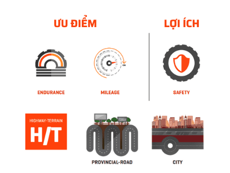 uu-diem-lop-xe-o-to-maxxis-ue-168-thanh-cong-auto