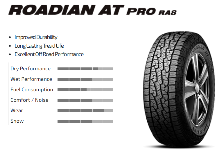 Lốp Nexen 215/70R15 Lốp xe Ford Ranger Lốp Kia Canival